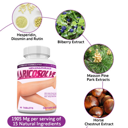 MINANATURALS VARICOSOLVE The Natural Supplement for Leg Veins. 60 Tablets MINANATURALSBuy Supplements Australia