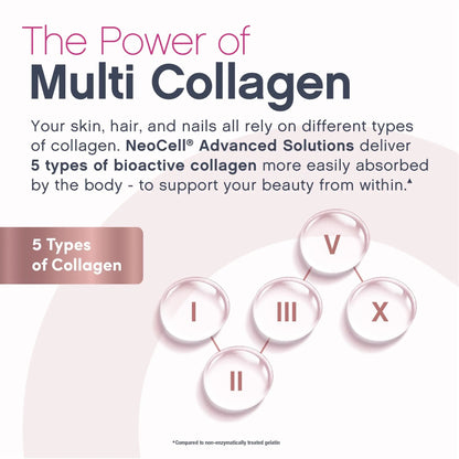 NeoCell Women's Multi Gummy with Collagen | 120 Gummies | Essential Vitamins & Minerals | Berry Flavor Supplement NeoCell
