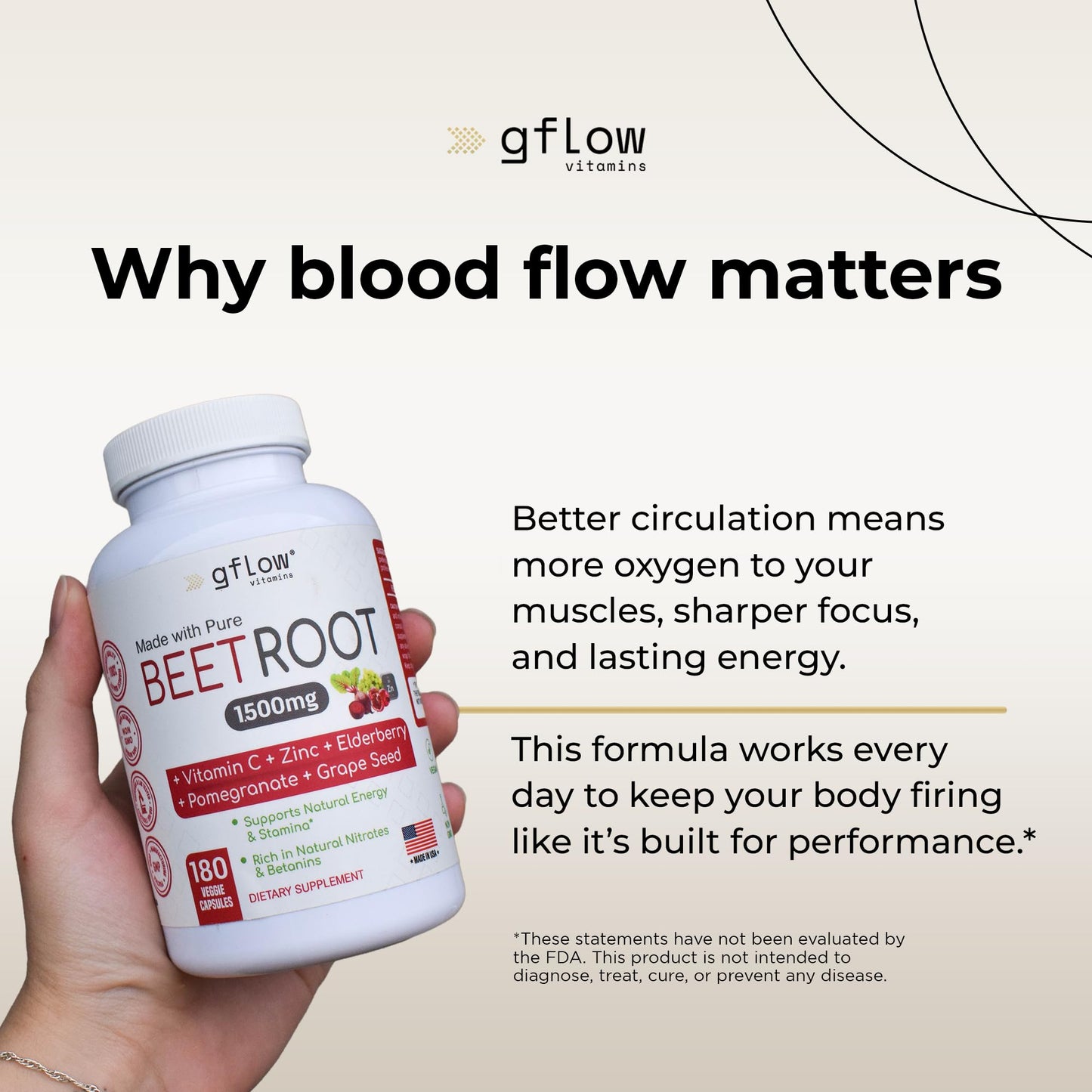 gflow vitamins Beet Root Capsules Organic - All Natural with Vitamin C and Zinc - Supports Heart Health & Stamina, Non-GMO, 180 Vegetarian Capsules | Made in USA gflow vitaminsBuy Supplements Australia