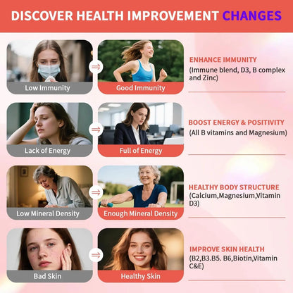 RindTi Multivitamin for Women 50+, Daily Women 50+ Multi-Vitamin with Vitamins A, B,C, E for Energy, & Bone & Immune & Skin& Hair Support, 90 ct RindTiBuy Supplements Australia