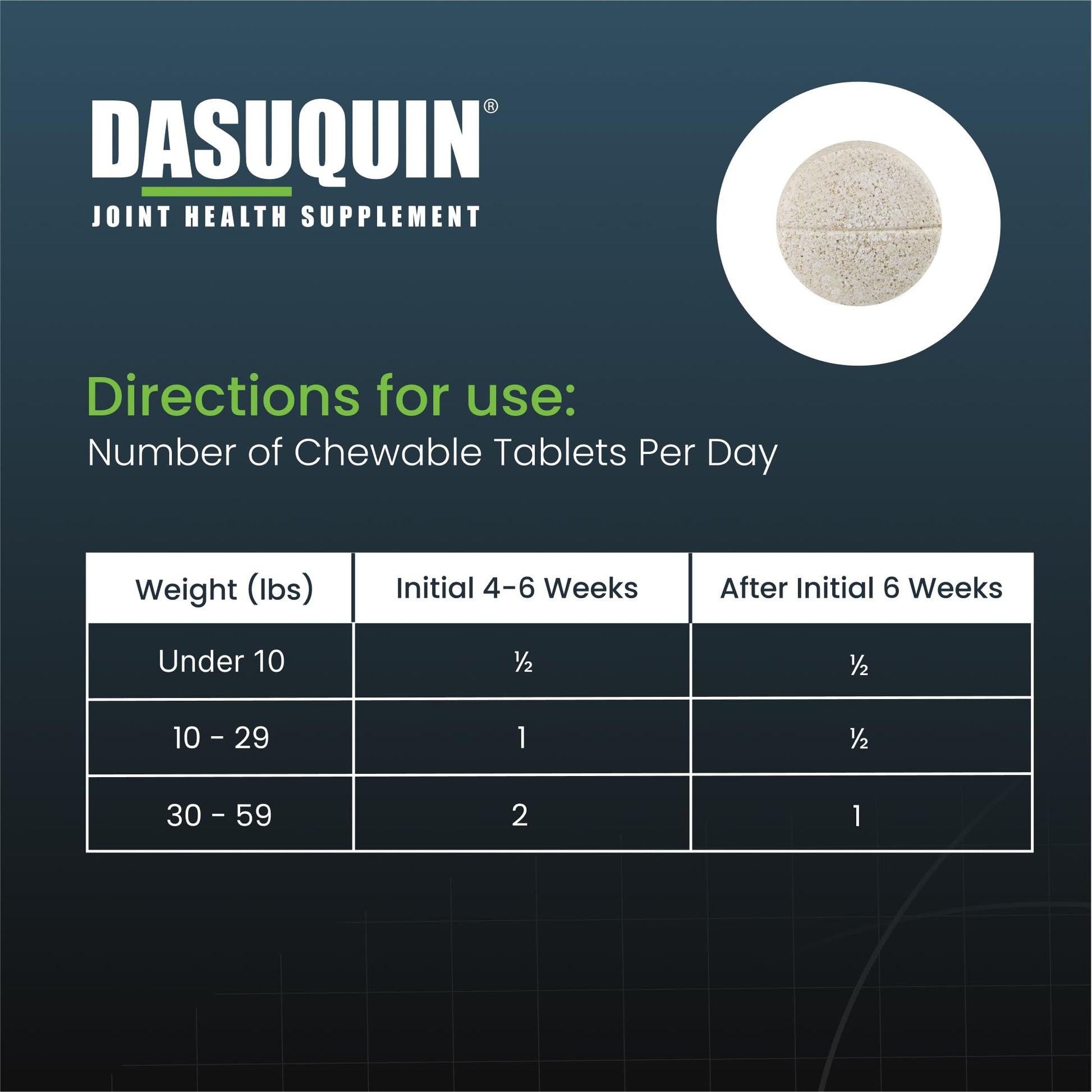 Nutramax Dasuquin for Small to Medium Dogs, Joint Health Supplement, Contains Glucosamine for Dogs, Plus Chondroitin, ASU and More, Supports Healthy Joints, Chewable Tablets, 150 Count Nutramax LaboratoriesBuy Supplements Australia