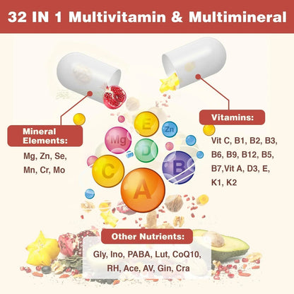 Sambugra Liposomal Multivitamin for Women 50+ - Women Daily Multivitamin with 32 Ingredients, CoQ10, Vitamins C, B, D, E Sambugra