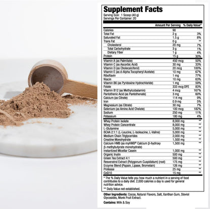 MEND Regenerate, Post Workout Recovery, Immune Support, and Sports Nutrition Supplement for Men and Women - Natural, Gluten Free, and Non-GMO - Cocoa Protein Powder, 20 Servings MENDBuy Supplements Australia