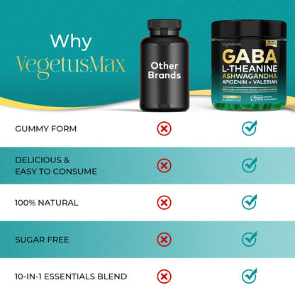 GABA L-Theanine Gummies, Sugar-Free Calm Gummies with L-Theanine, Ashwagandha,Valerian Root,Magnesium | Support Sleep,Stress Relief & Relaxation | GABA Supplement for Adult- Blueberry Flavor VEGETUSMAXBuy Supplements Australia