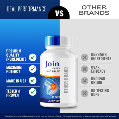 IDEAL PERFORMANCE Joint4X Joint Support Capsules, Official Joint-4X Supplement Pills, All-Natural Formula to Fortify Bones and Bolster Flexibility - Maximum Strength, Joint 4X Pills Reviews (2 Pack) IDEAL PERFORMANCEBuy Supplements Australia
