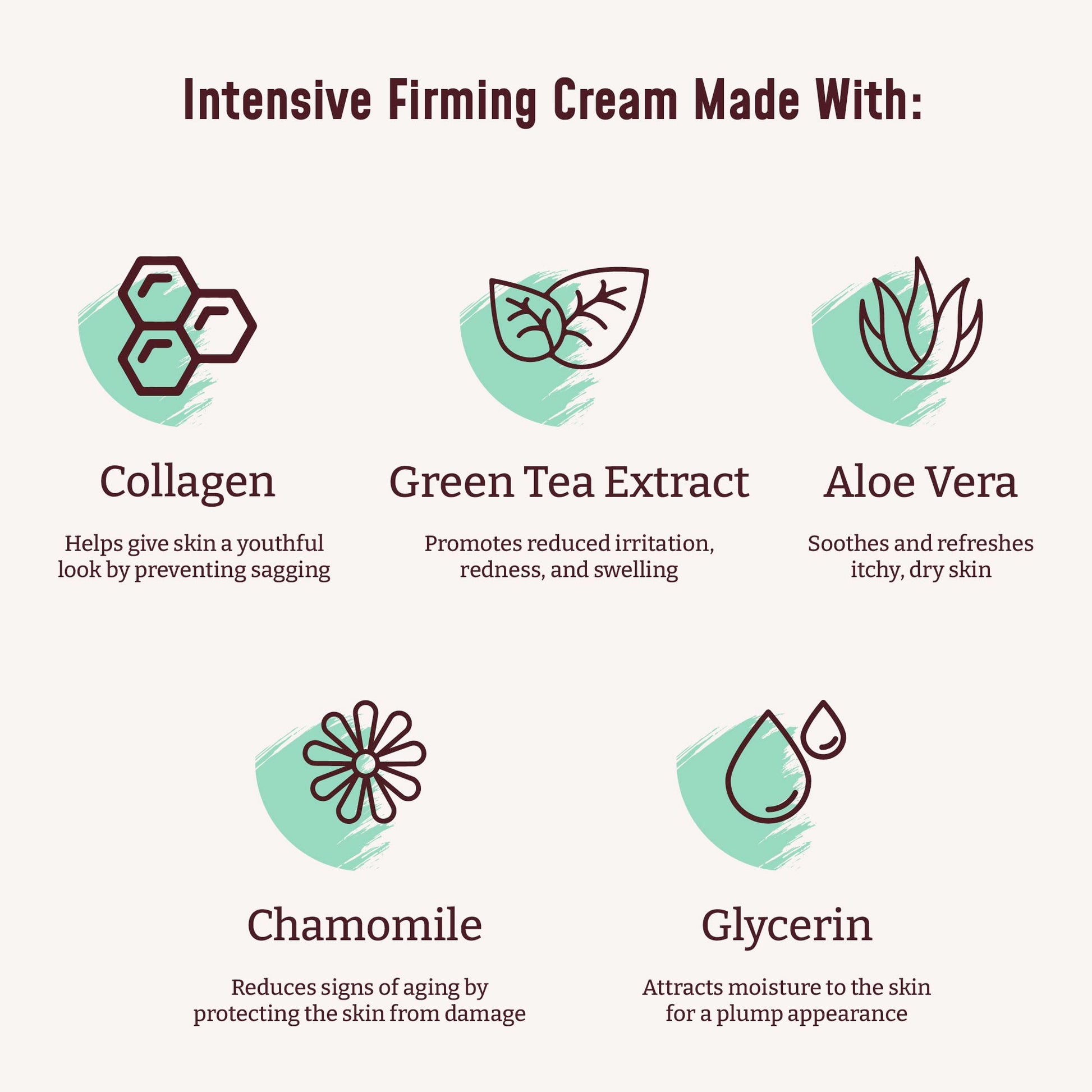 BLOOM Collagen Lotion Skin Care Firming Body Cream, Intensive Anti Aging Moisturizer BLOOM IT'S A GREAT SKIN DAY!Buy Supplements Australia