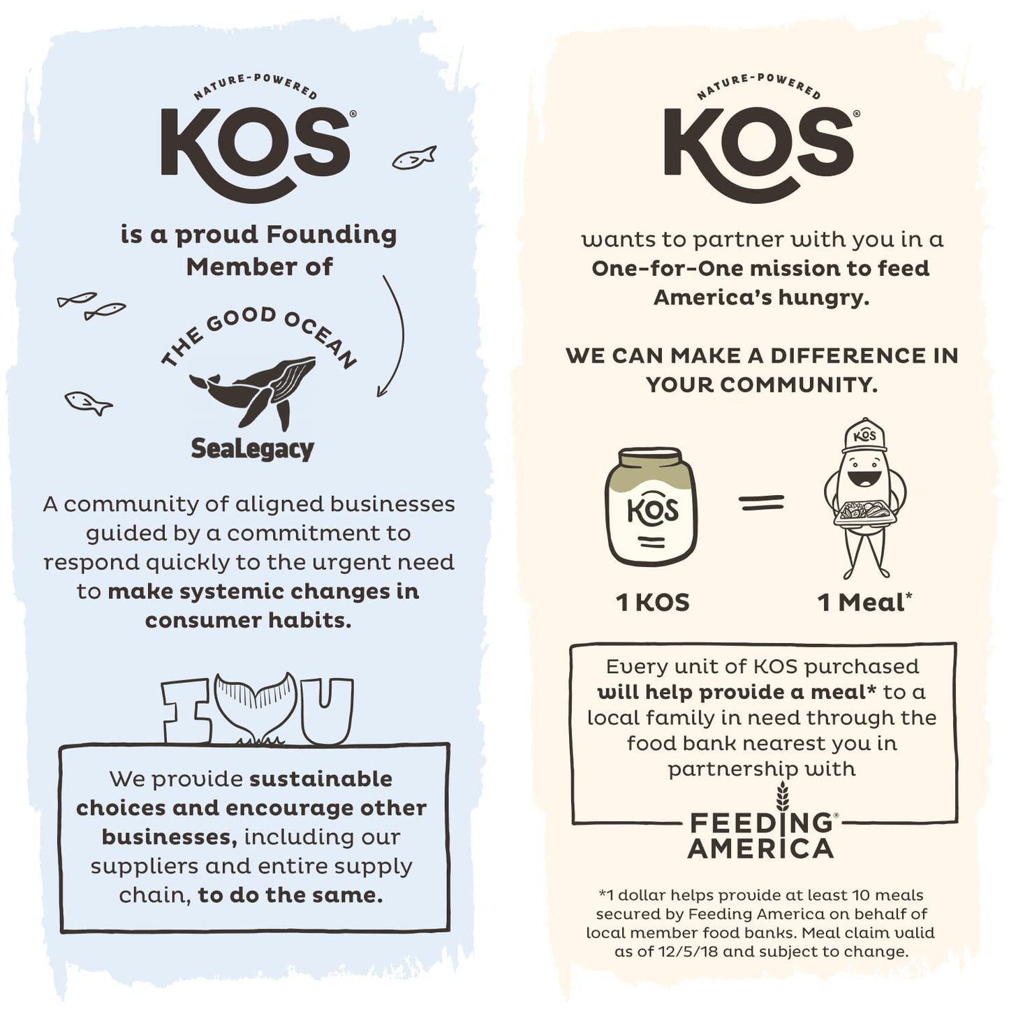 KOS Organic Beet Root Powder - USDA Certified, Nitric Oxide Booster, Non-GMO, Gluten KOSBuy Supplements Australia