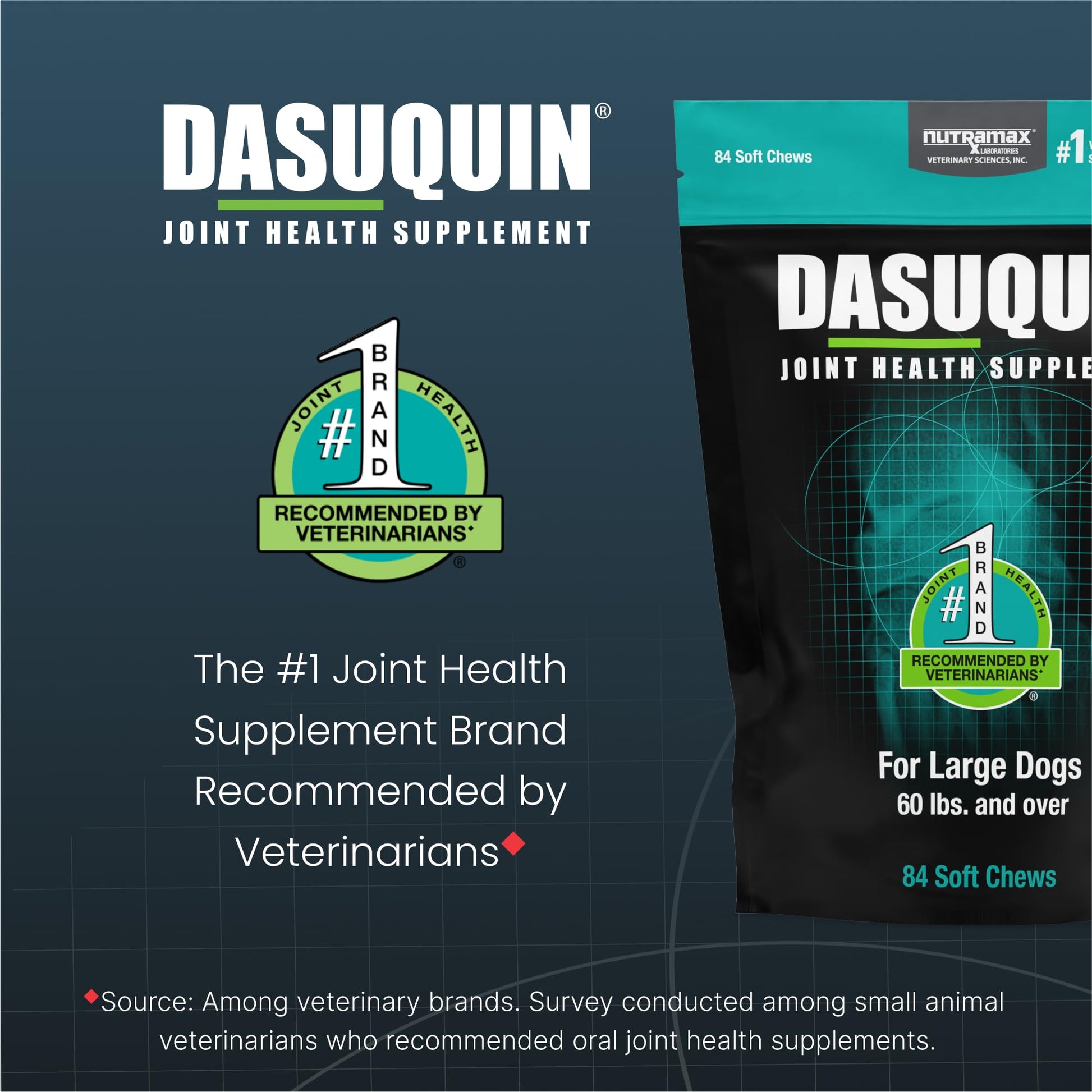 Nutramax Dasuquin for Large Dogs, Joint Health Supplement, Contains Glucosamine for Dogs, Plus Chondroitin, ASU and More, Supports Healthy Joints, Soft Chews, 84 Count Nutramax LaboratoriesBuy Supplements Australia