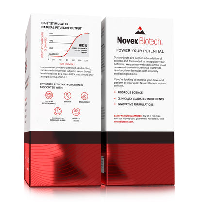 Novex Biotech GF-9 – HGH Boosting Supplement for Men - Workout Supple