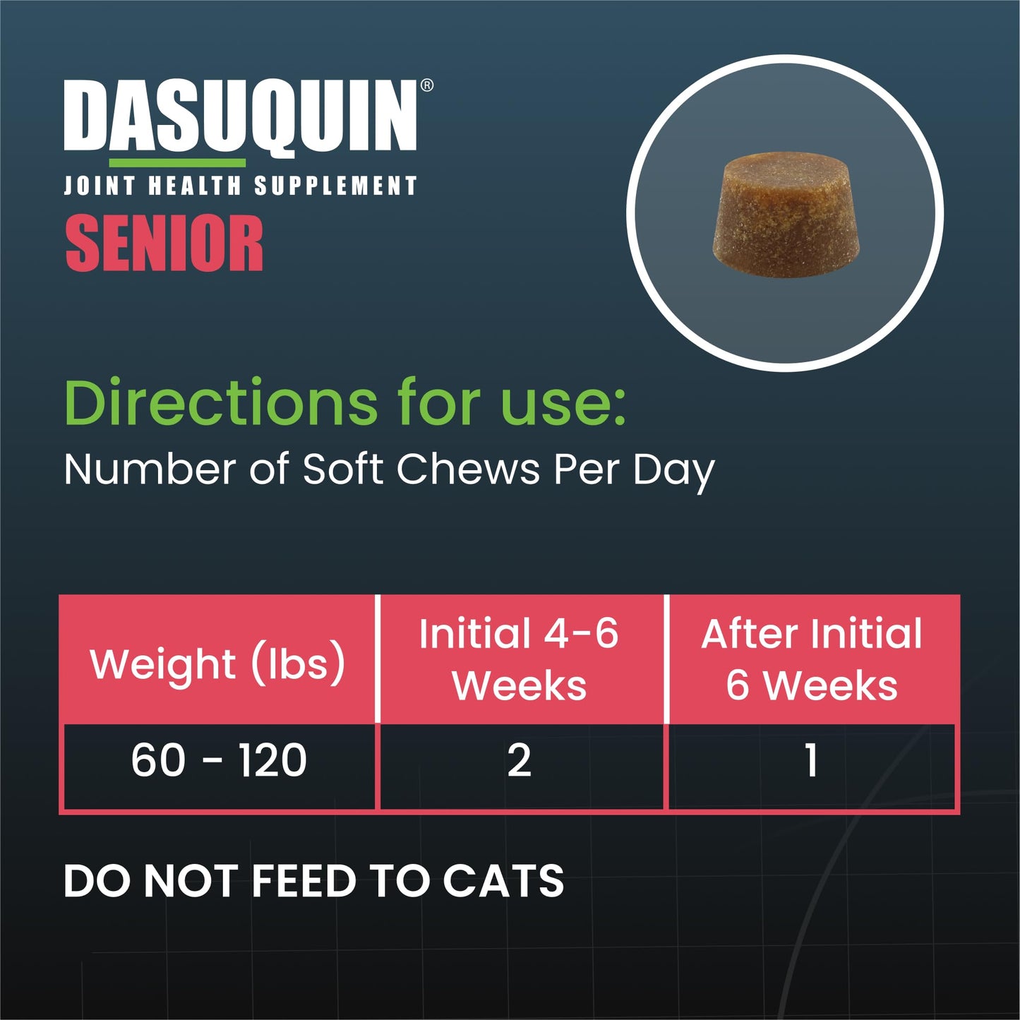 Nutramax Dasuquin Joint Health Supplement for Large Senior Dogs – for Immune Support, Skin & Coat Health, and Brain Health, 84 Soft Chews Nutramax LaboratoriesBuy Supplements Australia