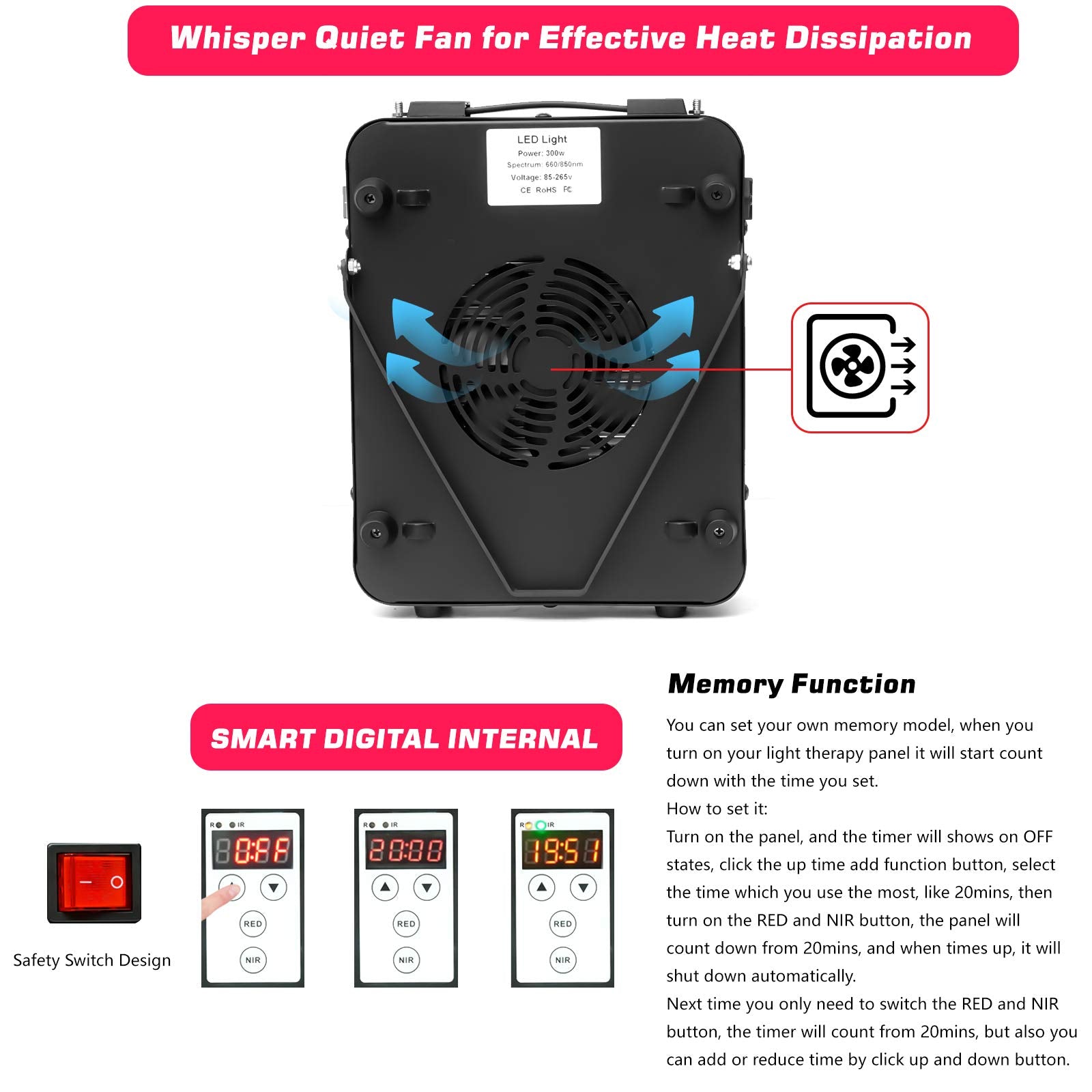 Red Light Therapy Device - Near Infrared Light Therapy with Timer, 60 Clinical Grade LEDs ECOGUNBuy Supplements Australia