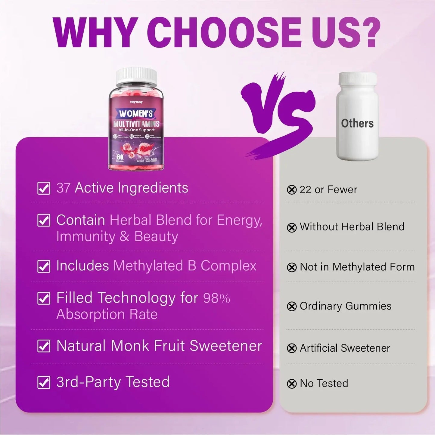 Veyttisy Methylated Multivitamin Gummy for Women - Womens Multivitamin Gummies with Vitamins A C D E, Methylated Folate, Biotin, B Complex VeyttisyBuy Supplements Australia