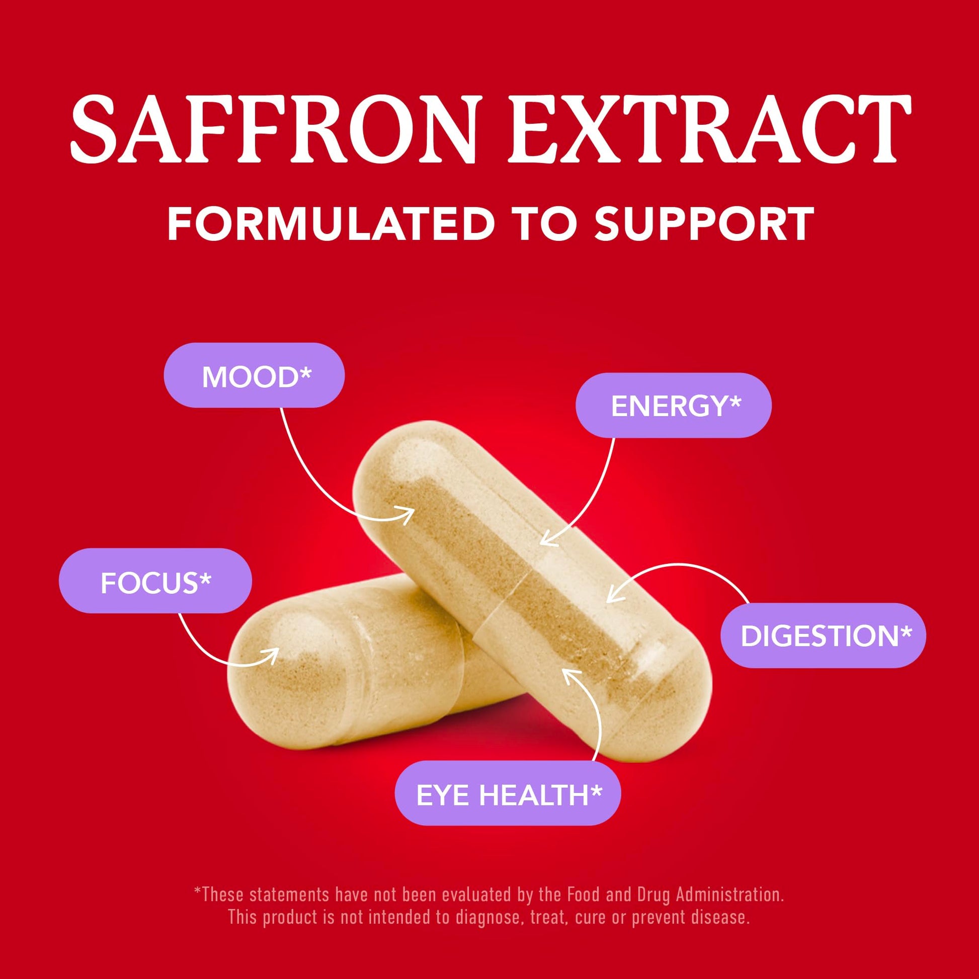 Saffron Supplements 88.5mg | 3-Month Supply | Pure Saffron Extract Capsules for Mood, Focus, Eye Health & Energy Balance Support | Crocus Sativus Extract | Gluten-Free & Non-GMO | 90 Capsules SMNutritionBuy Supplements Australia