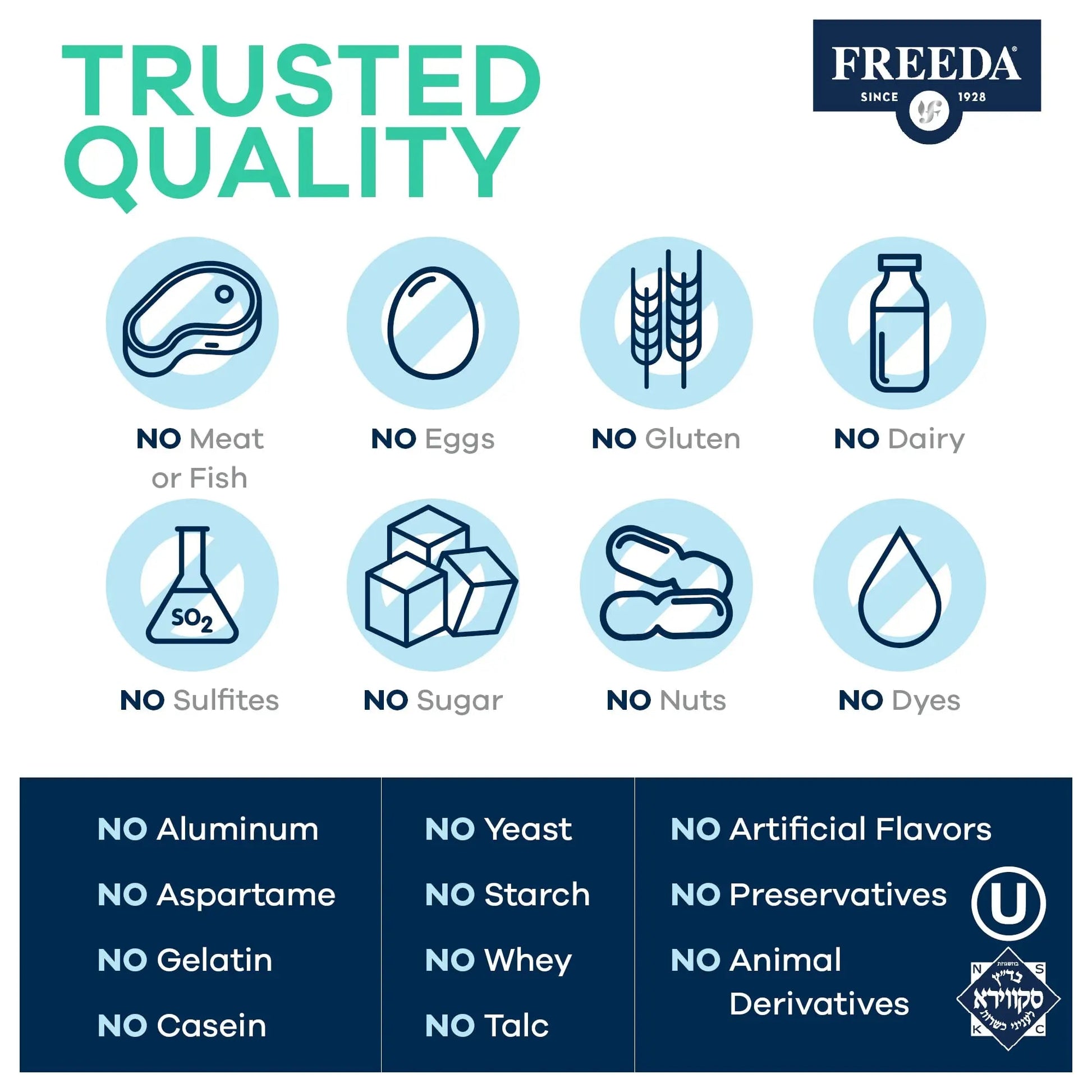 FREEDA One Daily Multivitamin Without Iron – Quintabs-M Iron-Free – Kosher, Balanced Multivitamin Supplements for Adults FREEDABuy Supplements Australia