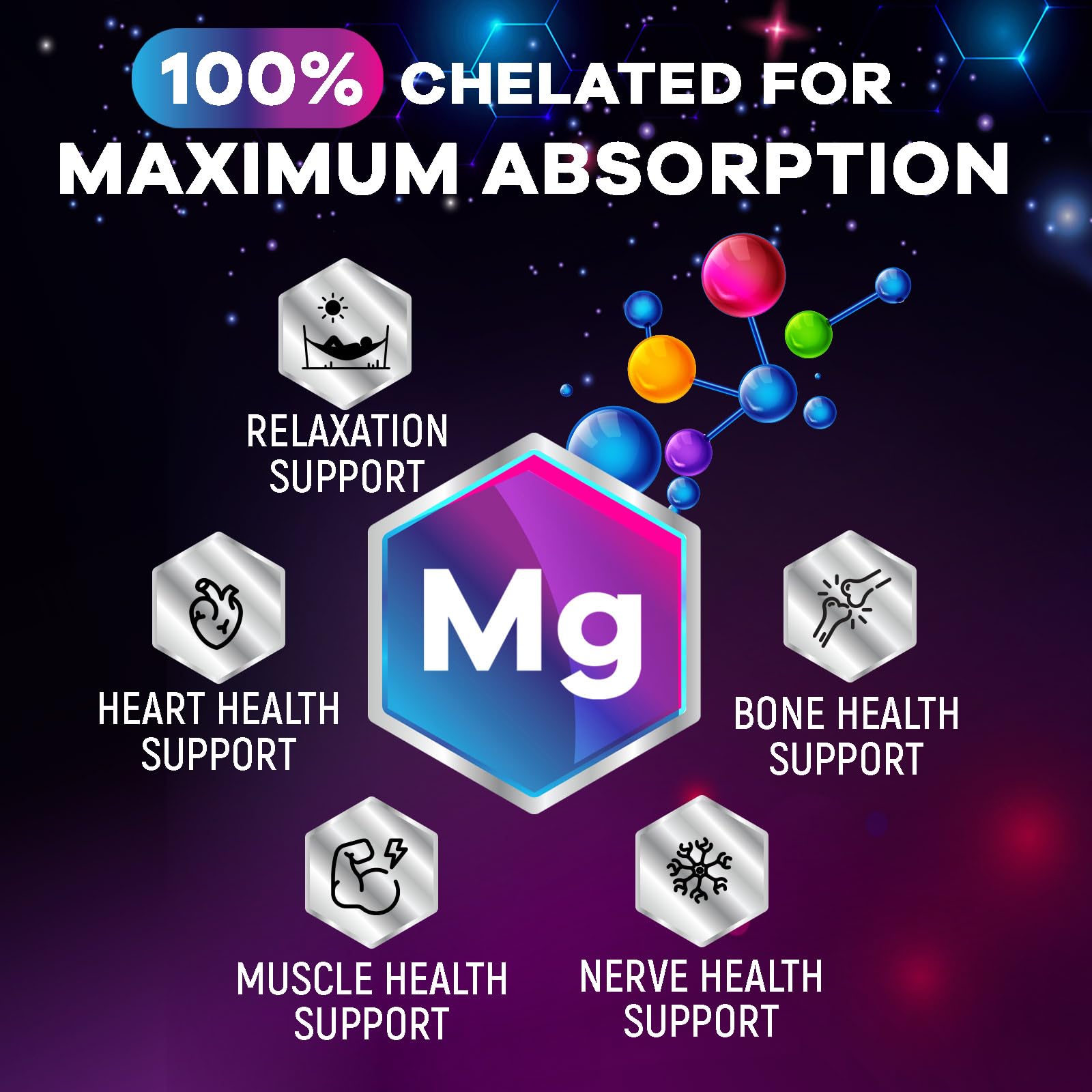 Magnesium Glycinate Capsules 1000mg Per Serving - Pure & Chelated for Max Absorption - Supports Muscle, Nerve & Heart Health, Sleep Support - Magnesium Supplement for Whole Body Support - 120 Capsules Nature's PeakBuy Supplements Australia