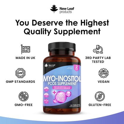 Myo-Inositol PCOS Supplement - Myo Inositol Tablets PCOS Supplement Enriched NEW LEAF PRODUCTSBuy Supplements Australia