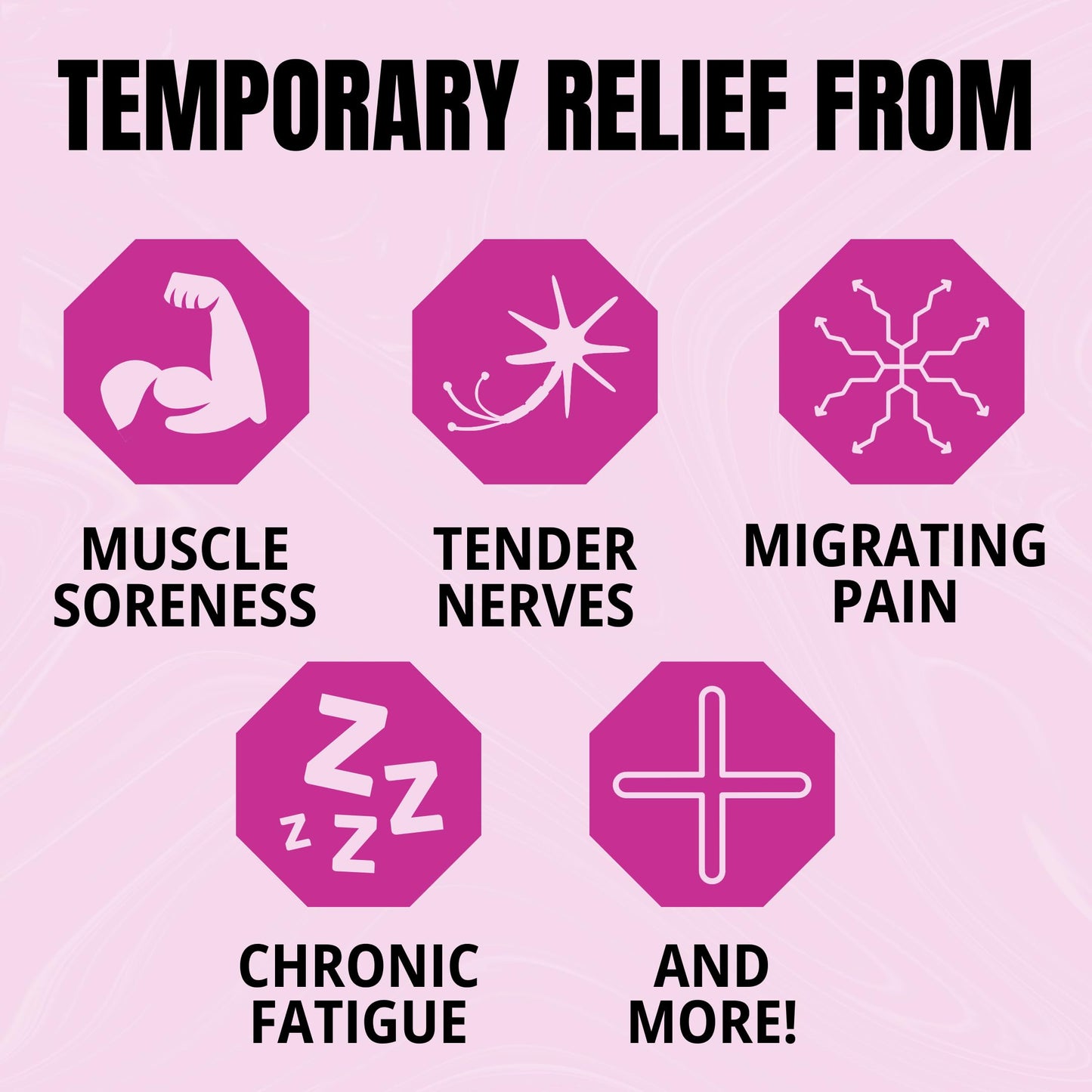 Fibromyalgia Relief for Temporary Relief of Muscle Soreness Discomfort Tenderness Difficulty Moving Joint Pain (3 Pack) TRP THE RELIEF PRODUCTSBuy Supplements Australia
