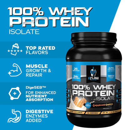 eFlow Nutrition 100% Whey Protein Isolate - Lactose-Free Digestive Enzymes Added eFlow NutritionBuy Supplements Australia