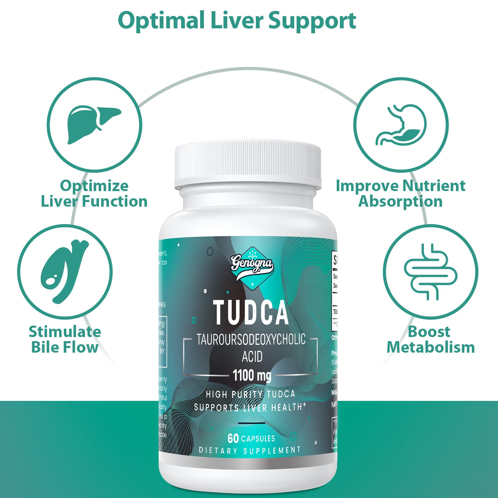 Genogna TUDCA 1100mg-Liver Support Supplement for Detox Cleanse, Water-Soluble Bile GenognaBuy Supplements Australia