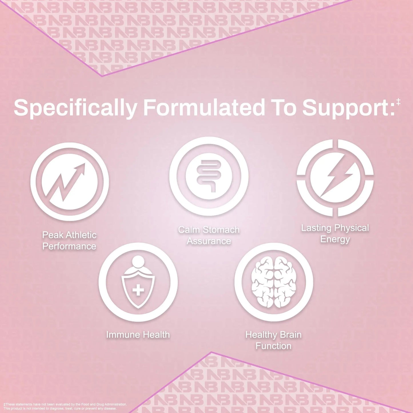 NutraBio Multisport for Women - Womens MultiVitamin - 33 Vitamins, Minerals, Micronutrients - Rich in Antioxidants NutraBio