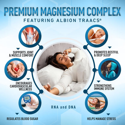 Magnesium Complex Supplement - Magnesium Citrate, Malate, Taurate, Oxide Purely OptimalBuy Supplements Australia