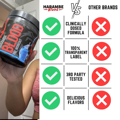 Harambe Blood ✮ Extreme Preworkout Supplement for Men & Women ✮ Strong Pre Workout Harambe BloodBuy Supplements Australia