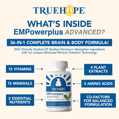 Truehope EMPowerplus Advanced Multivitamin for Women & Men - Broad-Spectrum Multivitamins & Chelated Minerals | 1000% Better Absorption