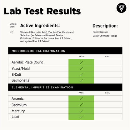 Vital Vitamins Colostrum Supplement - Vitamin C, Zinc, & Selenium - from First Milking - Standardized to Contain 10% IgG Immunoglobulins - Grass-Fed American Cows - 60 Capsules Vital VitaminsBuy Supplements Australia