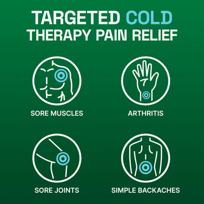 Biofreeze Dry Stick, Mess-Free Relief for Neck, Shoulder, Knee, Hip, Hand & Joint, Cooling Menthol Pain Relief Stick, Up to 100 Uses BiofreezeBuy Supplements Australia