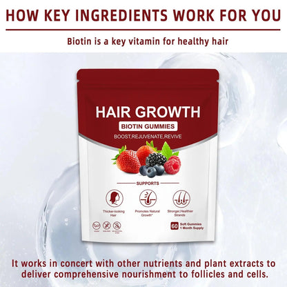 YYLLYY Hair Growth Vitamins Gummies | with Biotin, Vitamin C & E, Botanical Extracts | Supports Healthy Hair Growth & Strength, Skin & Nail Care YYLLYYBuy Supplements Australia