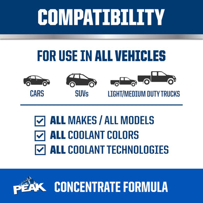 PEAK Titanium Concentrate Prediluted Antifreeze and Coolant for All Engine Cooling Systems, Long-Lasting Yellow Engine Coolant/Antifreeze for Lifetime Engine Protection in All Vehicles, 1 Gal. PEAKBuy Supplements Australia