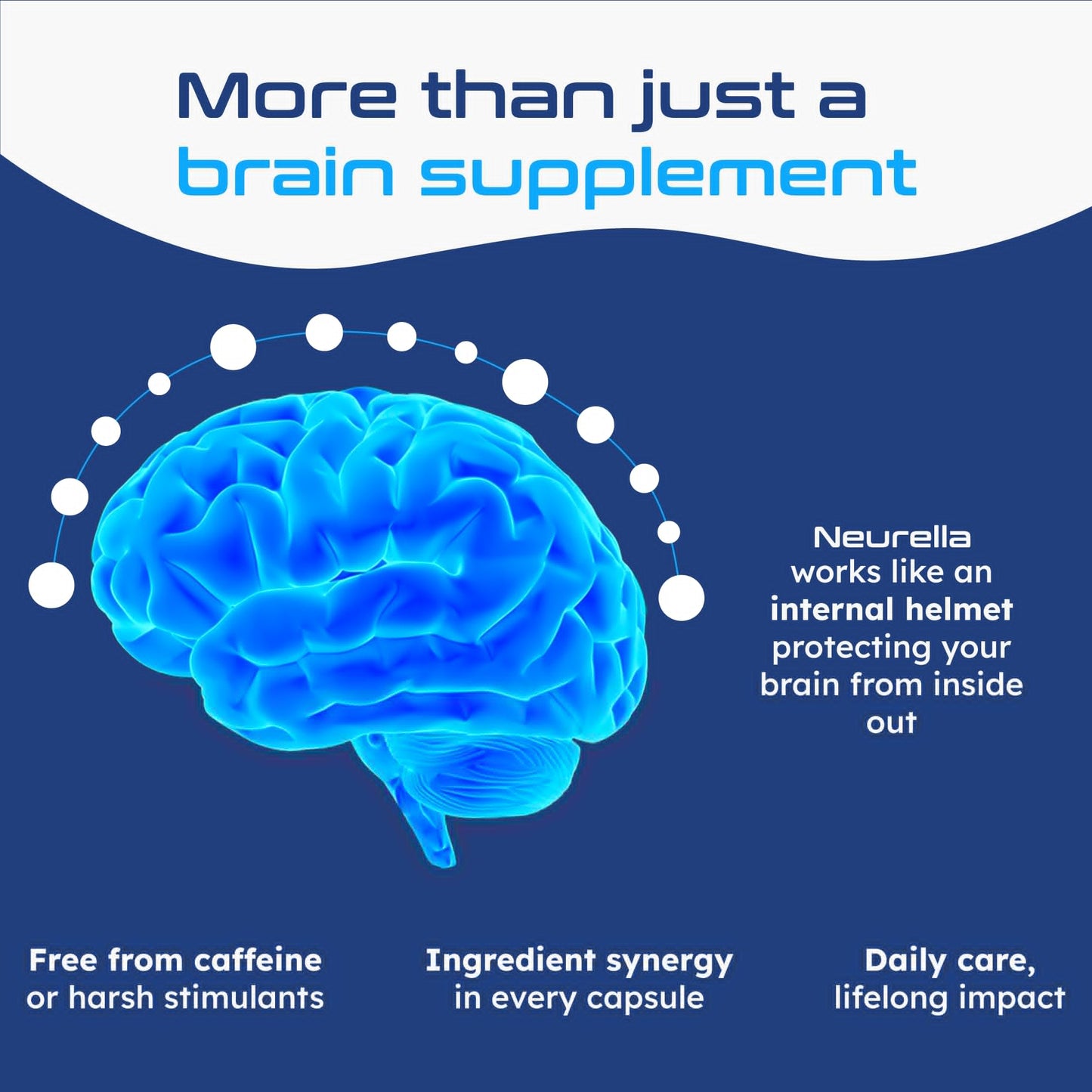 Neurella 2.0  Brain Supplement – Adult Cognitive Health & Neuro Support, Brain Supplements for Memory and Focus with NAC Supplement, Ashwagandha & B12 Vitamins for Women & Men, 120 Capsules