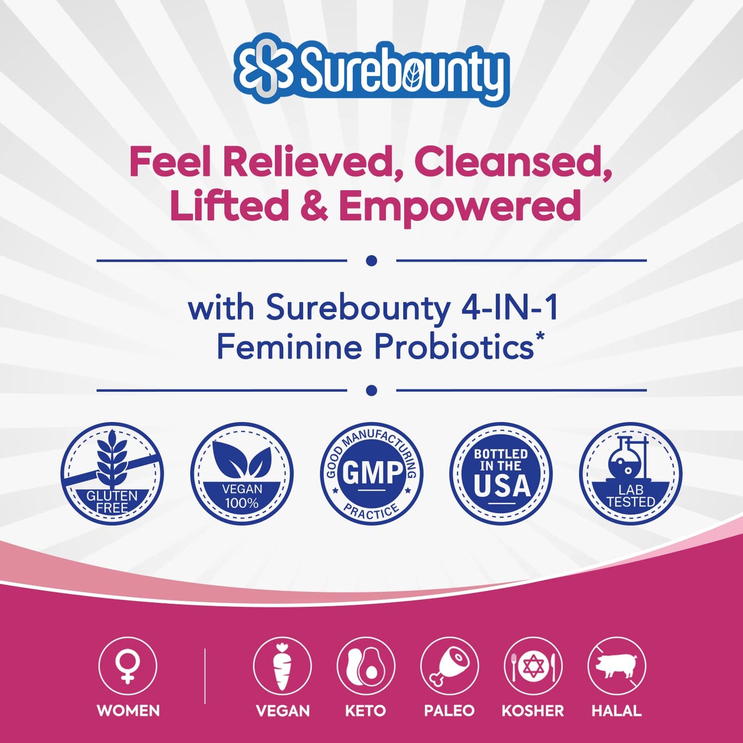 Surebounty Probiotics for Women, 120 Billion CFU 34 Strains, Prebiotics + Digestive Enzymes SurebountyBuy Supplements Australia