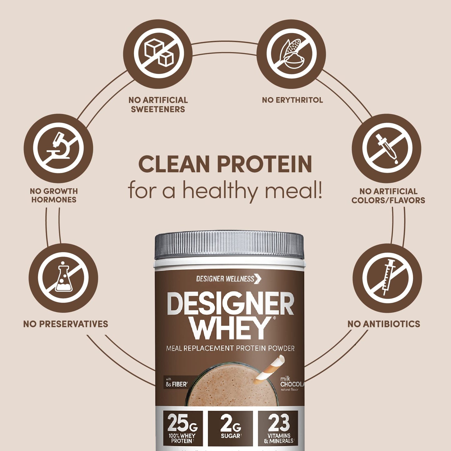 Designer Wellness, Designer Whey Protein Meal Powder with Vitamins, Minerals, and Organ Designer WellnessBuy Supplements Australia