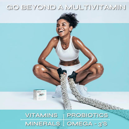 Women’s Daily Multivitamin Packs with Essential Vitamins and Minerals – Includes Vitamin D, C, E, A, B12 for Energy, Endurance BoxJumpBuy Supplements Australia