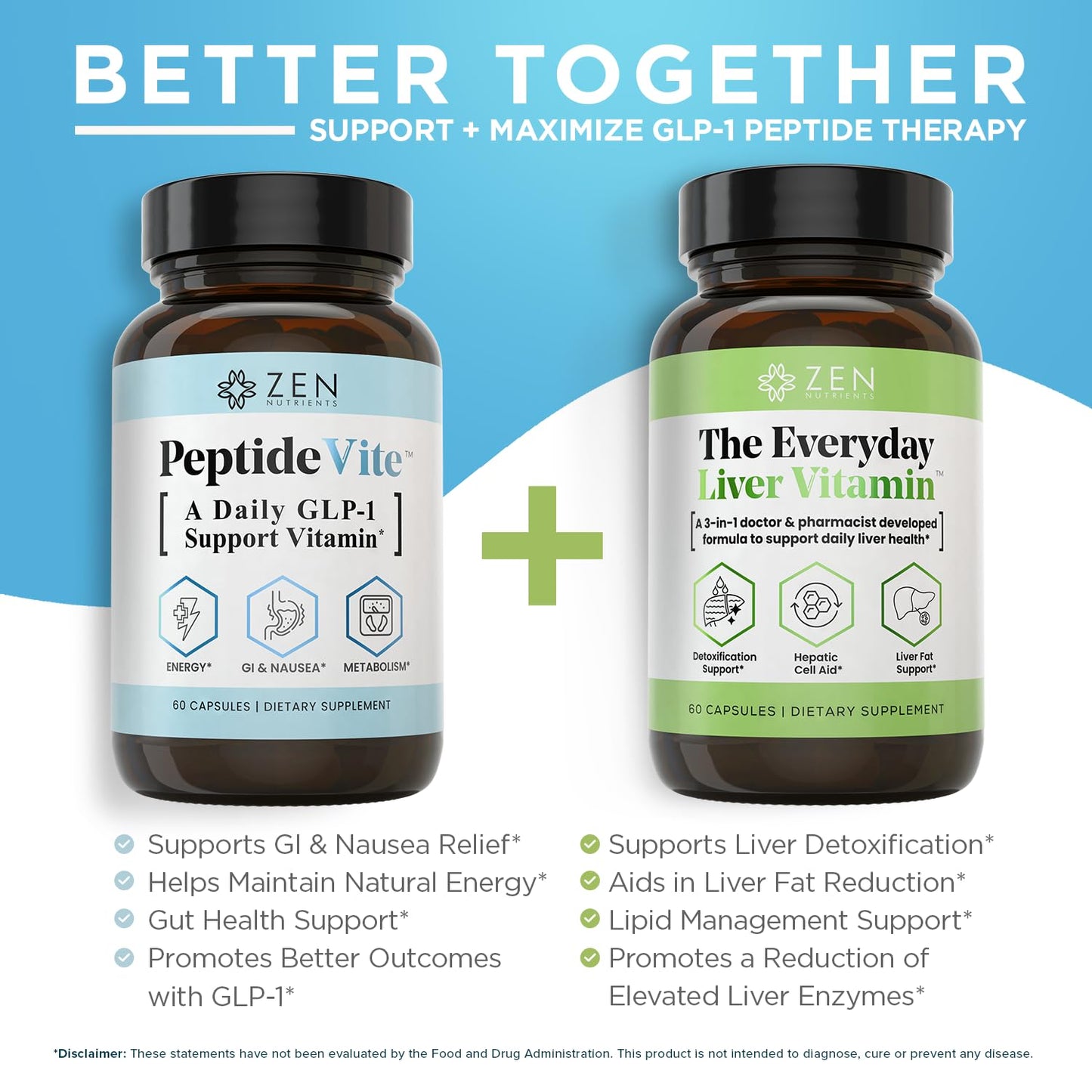 Zen Nutrients PeptideVite GLP-1 Support Vitamin for Gut Health with Probiotics, Bromelain, Chromium Picolinate & Organic Ginger (60 Capsules) Zen NutrientsBuy Supplements Australia
