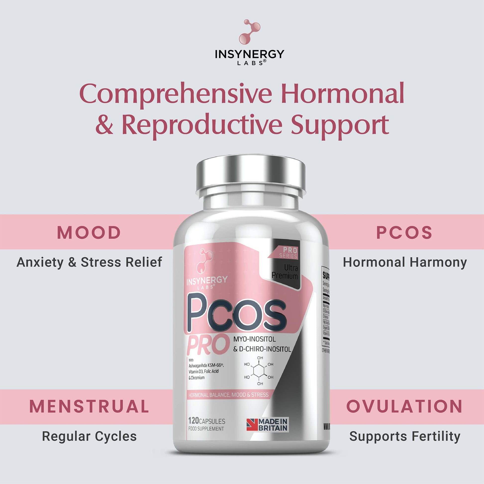 PCOS Pro - Ultra Premium Inositol PCOS Supplement (4X Extra Ingredients) Myo Inositol Insynergy LabsBuy Supplements Australia