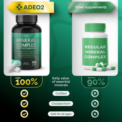 ADEO2 - Premium Blend of 52 Trace Minerals Complex with Essential Minerals in Chelated Form – All Natural and 100% Organic - 120 Capsules - Full Spectrum Ionic Mineral Blend - Safe for Women and Men ADEO2Buy Supplements Australia