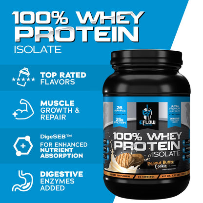 eFlow Nutrition 100% Whey Protein Isolate - Lactose-Free Digestive Enzymes Added eFlow NutritionBuy Supplements Australia