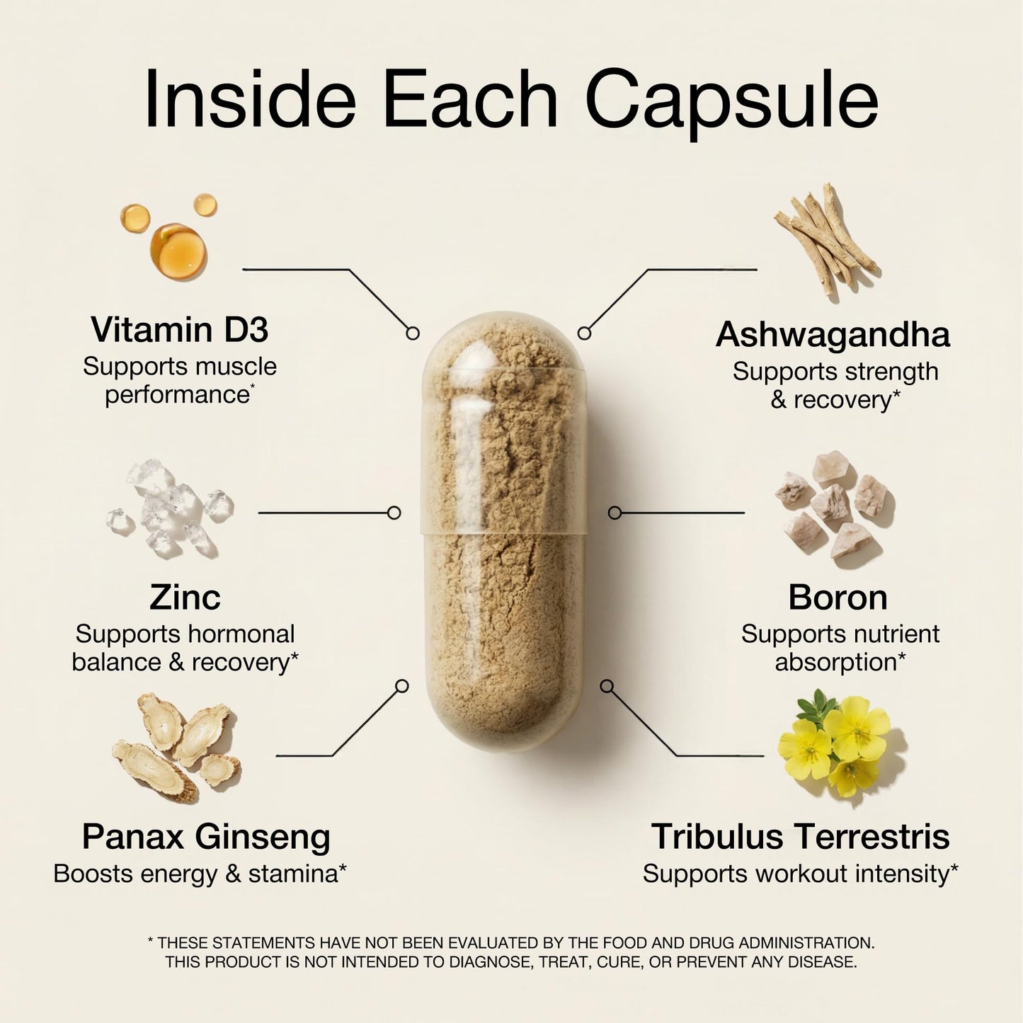 UNALTERED Anabolic Muscle Builder for Men - Growth, Size, Strength - Natural Muscle Building Supplement & Energy Booster - Tribulus Terrestris, Ginseng, Vitamin D3, Ashwagandha - 150 Capsules UNALTEREDBuy Supplements Australia