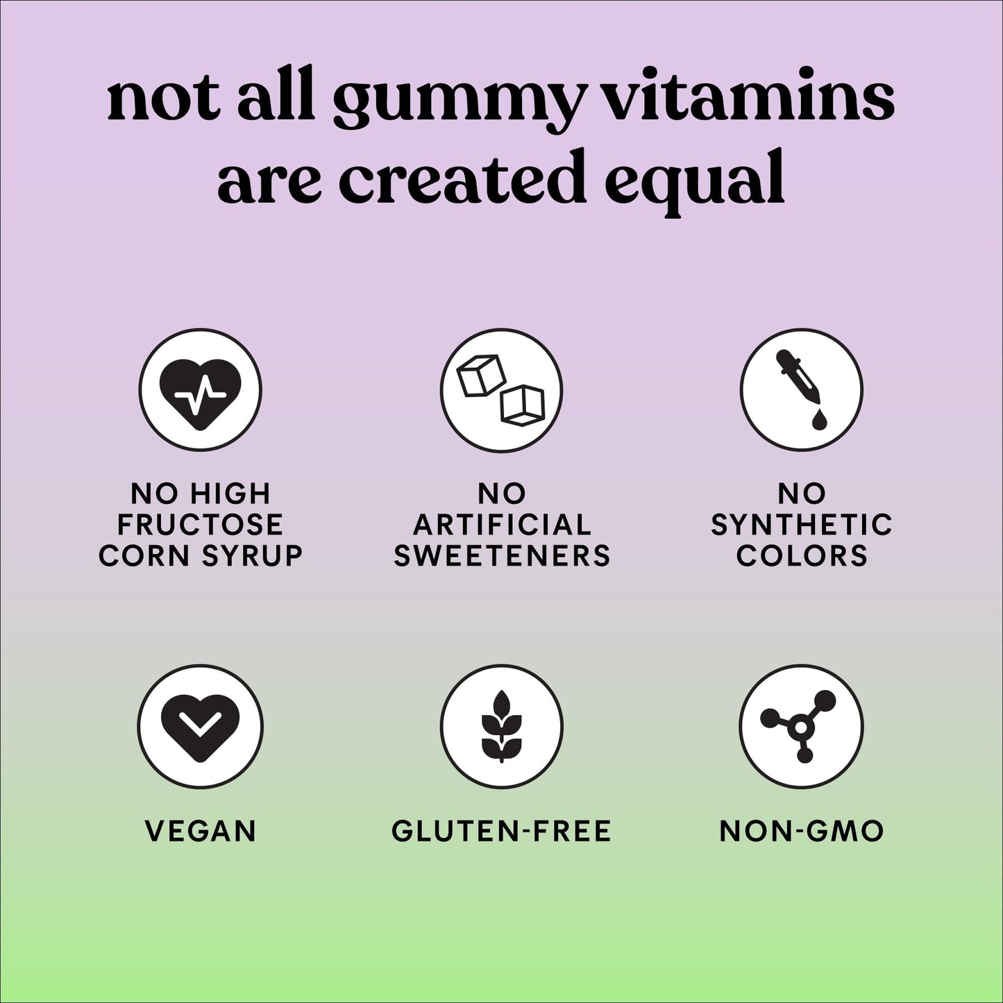 Lemme Matcha Superfood Energy Gummies with Organic Matcha Green Tea, Vitamin B12 LemmeBuy Supplements Australia