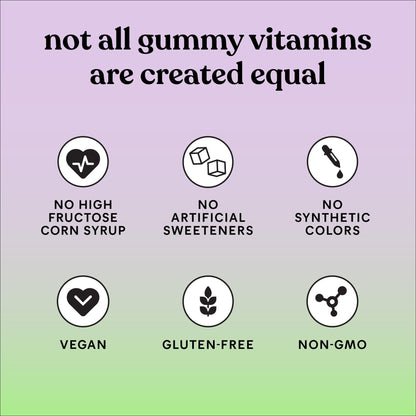 Lemme Matcha Superfood Energy Gummies with Organic Matcha Green Tea, Vitamin B12 LemmeBuy Supplements Australia