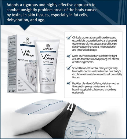 Cellulite Control Cream Active Body Contour Firming Tightening Toning. Anacis 5.07Oz AnacisBuy Supplements Australia