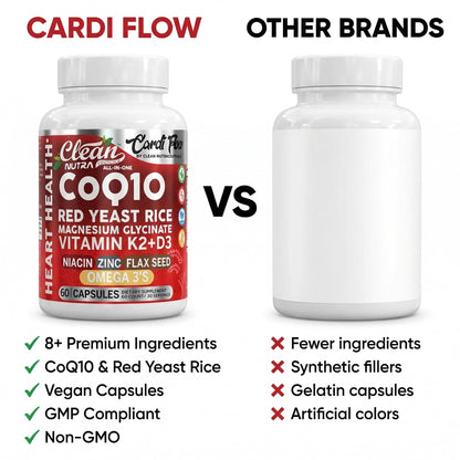 Clean Nutra CoQ10 Red Yeast Rice Magnesium Glycinate Vitamin K2 D3 Niacin Zinc Flax Seed Omega 3 Capsules 60 Count All in One Formula Premium Ingredients Dietary Supplement Clean NutraceuticalsBuy Supplements Australia