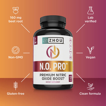 Zhou Nitric Oxide with L Arginine, Citrulline Malate, AAKG and Beet Root | Powerful N.O. Zhou NutritionBuy Supplements Australia
