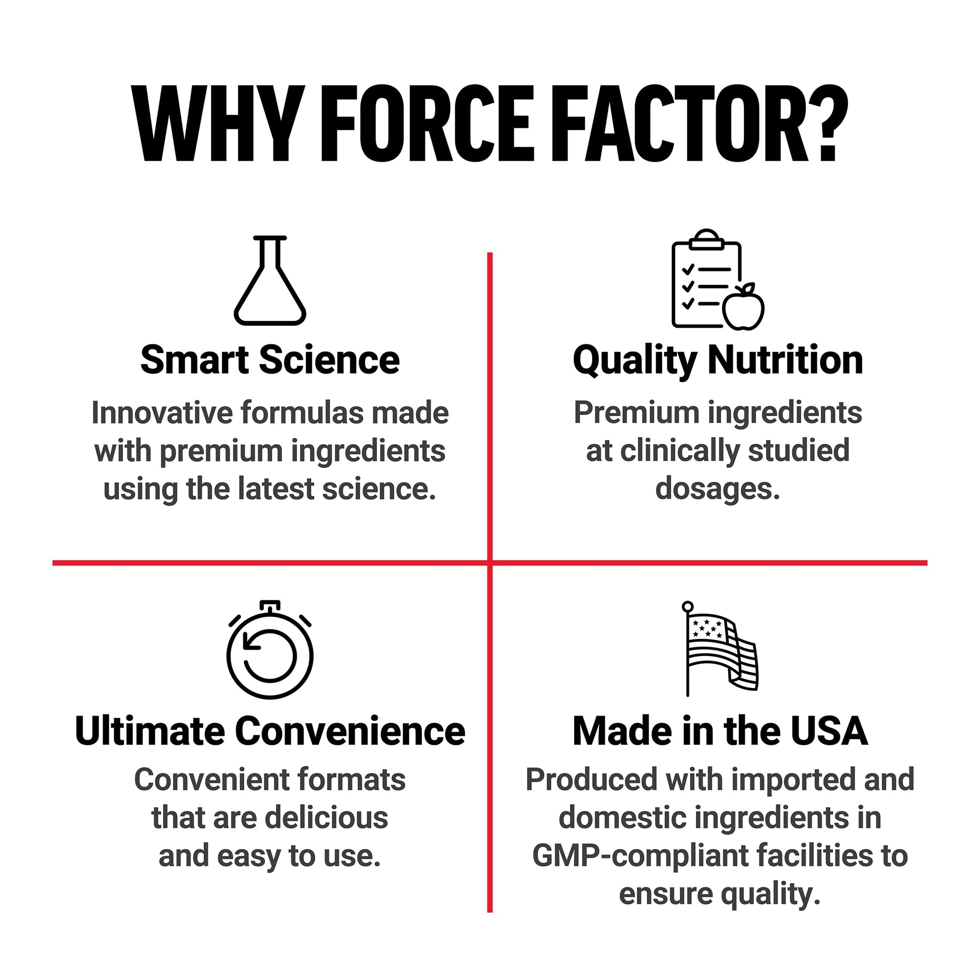 Force Factor Smarter Greens Daily Wellness Powder 2-Pack to Support Energy, Immunity & Digestion, Superfood Greens Powder with Vitamins, Minerals & Probiotics, Unflavored, 60 Servings Force FactorBuy Supplements Australia