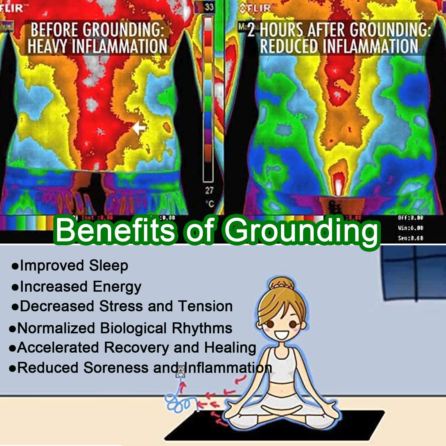 Grounding Mat for Improving Sleep, Grounding Pad for Health, Grounding Bed Mat with Grounding Cord VAJOOCLLBuy Supplements Australia