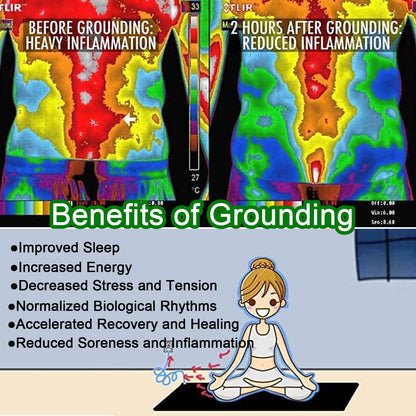 Grounding Mat for Improving Sleep, Grounding Pad for Health, Grounding Bed Mat with Grounding Cord VAJOOCLLBuy Supplements Australia