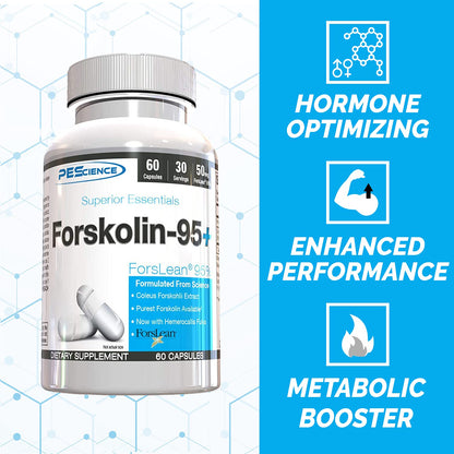 PEScience Forskolin-95+ Capsules, 95% Pure Forskolin from Coleus Forskohlii Extract with Hemerocallis Fulva Extract, Patented ForsLean, 50mg, 60 Count PEScienceBuy Supplements Australia