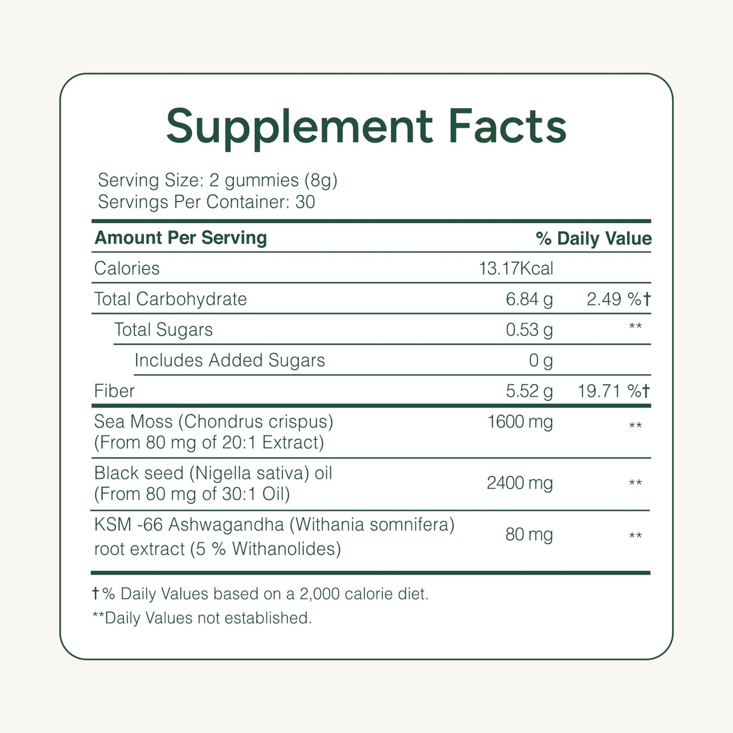 ROOT LABS Sea Moss Gummies I 92+ Minerals I Black Seed Oil I KSM 66 Ashwagandha I Lab Tested I No Added Sugar | for Men, Women I Non-GMO I 100% Natural & Organic I 1600 mg I 120 Gummy ROOT LABSBuy Supplements Australia